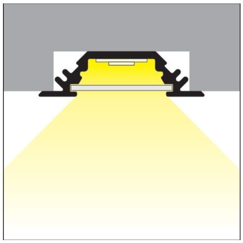 LED profil TRIO