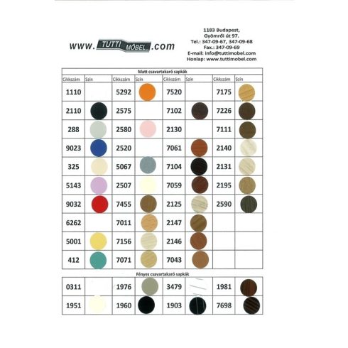 Csavartakaró sapka, amerikai cseresznye (2146) - facsavarhoz