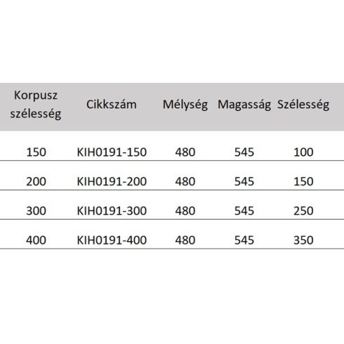 Nomet W2311M Kihúzható szekrényrács alsószekrénybe