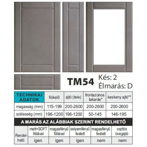 TM54 Marásminta