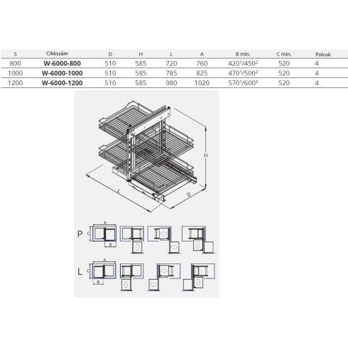 NOMET MAGIC Comfort kihúzható sarokszekrény vasalat