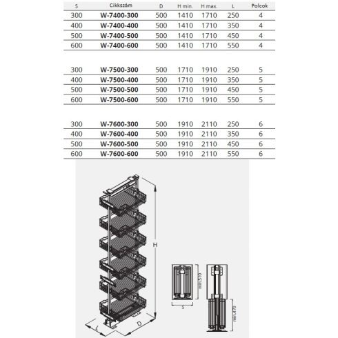 Nomet MAXI Kihúzható szekrényrács